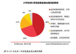 欢迎访问山东康大恒远投资管理
